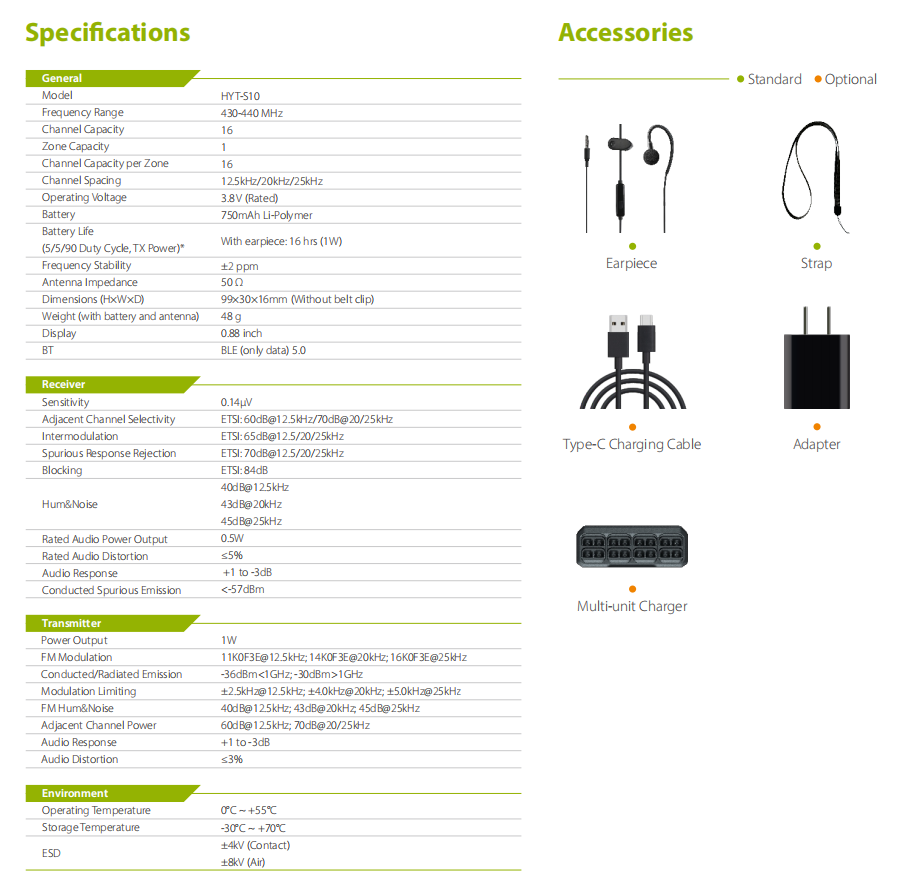 Hytera S10 detail view